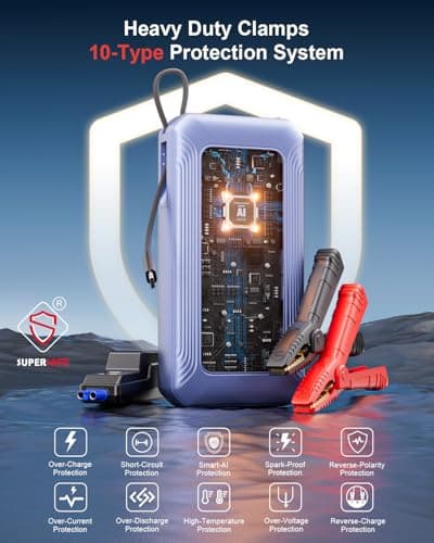 GOOLOO G7 3000A Jump Starter with Built-in Cable,Portable Power Pack for 45W Fast Charging,12V SuperSafe Lithium Jump Box, Battery Booster Pack Up to 8.5L Gas or 6.0L Diesel Engine - Thumbnail 6