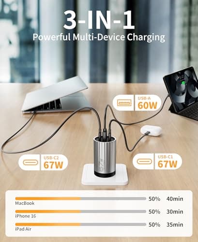 Mukiya 67W 3-Port GaN Fast Wall Charger Block with 2 USB-C & 1 USB-A Ports, Detachable Outlet with 5ft Nylon Extension Cord, Fast Charging for iPhone, Samsung, iPad, MacBook, Android - Thumbnail 3