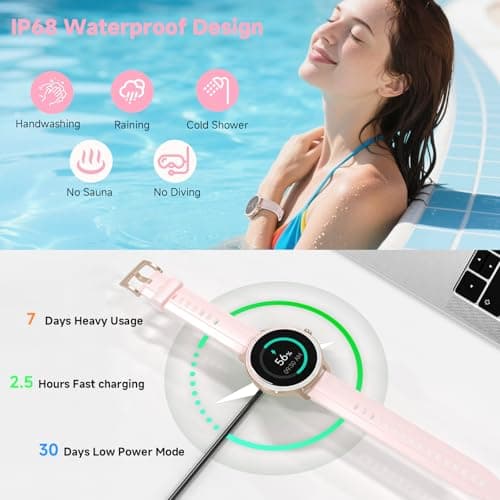 PROTKPETS Smart Watches for Women Men 1.27" HD Fitness Tracker with Heart Rate/Sleep/Step/SpO2 Monitor, IP68 Waterproof Watch for Android iOS (Pink) - Thumbnail 6