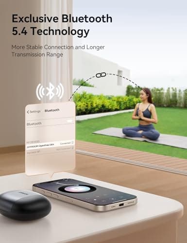 Open Ear Headphones Earbuds Wireless, 5.4 Bluetooth Ear Buds with Digital Display, Ultra-Comfort, Clear Calls, Powerful Sound, 50H Playtime, IPX4 Waterproof Sports Earphones for Running & Workouts - Thumbnail 6