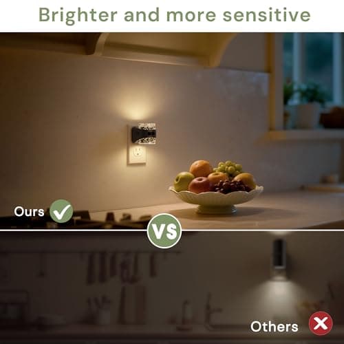 L LOHAS LED Motion Sensor Night Light, Bubble Night Lights Plug into Wall,5CCT Color Temperature Change Night-Light,Dimmable Nightlights with Dusk to Dawn Sensor for Rooms Bathroom Hallway - Thumbnail 6