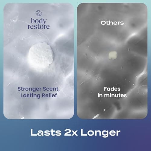 Body Restore Shower Steamers Aromatherapy 6 Pack – Mothers Day Gifts for Mom, Birthday Gifts for Women, Relaxation Stress Relief Self Care – Clarity - Thumbnail 5