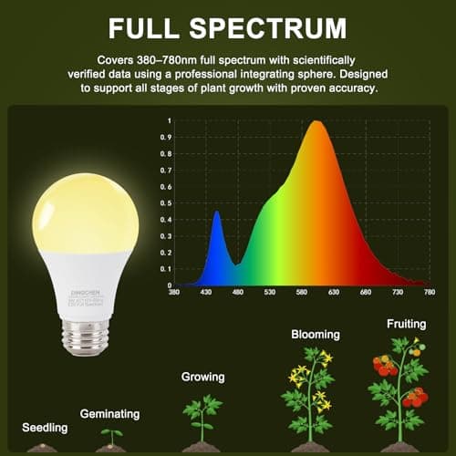 DingChen Grow Light Bulbs, A19 Full Spectrum Light Bulb, 9W Plant Grow Lights Bulbs (100W Equivalent), E26 Base, for Indoor Plants, Herbs, Flowers, Vegetables, 6 Pack - Thumbnail 3