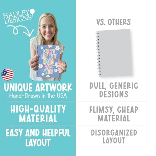 Undated Planner Weekly and Monthly - Spiral Undated Weekly Planner for Kids & Adults, Week Planners Habit Tracker, Goal Planners Notebook for Work, Agenda Planning Notebook - Thumbnail 4