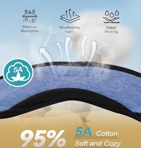 TOPOINT Sleep Mask with Headphones Bluetooth 5.4 Wireless, Sleep Headphones Earphones Earbuds with Microphone HD Speakers Music, Blackout Eye Mask for Sleeping Travel Meditation Men Women Cool Gadgets - Thumbnail 4