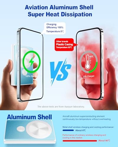 Kesguar Magnetic Portable Charger, 10000mAh 22.5W PD Super Fast Charging Wireless Power Bank. Ultra-Strong Magnet, USB C in&Out Battery Pack for Magsafe, iPhone 17/16/15/13/12 Pro Series, Blue - Thumbnail 4