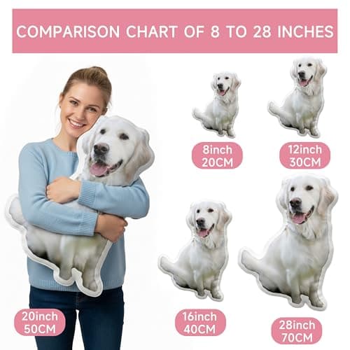 thobac Pet Photo Custom Pillow - Memorial Gift for Pets in Cat and Dog Face Shape, Ideal for Valentine’s Day and Father’s Day - Thumbnail 5