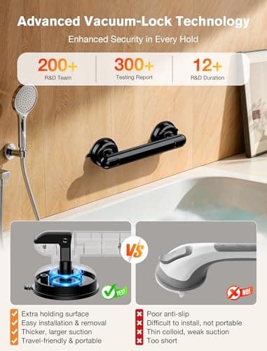 Coneclat Grab Bars for Bathtubs and Showers, Shower Handles for the Elderly and People in Need, 2026 Upgraded Rubber Suction Cup with Maximum 350 lbs Suction Power, No Drilling-(Black-2 Pack) - Thumbnail 3