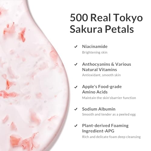 Kustie Cherry Blossom Body Wash with Real Flower Petals – Hydrating Shower Gel with Niacinamide & Hyaluronic Acid, Moisturizing Floral Cleanser for Dry & Sensitive Skin, Sakura Extract, 16.9 fl oz - Thumbnail 2