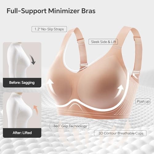 UIMERO Wireless Bras for Women No Underwire Supportive Jelly Bras Comfort Full Coverage Everyday Seamless T-Shirt Sports Bras Nude - Thumbnail 4