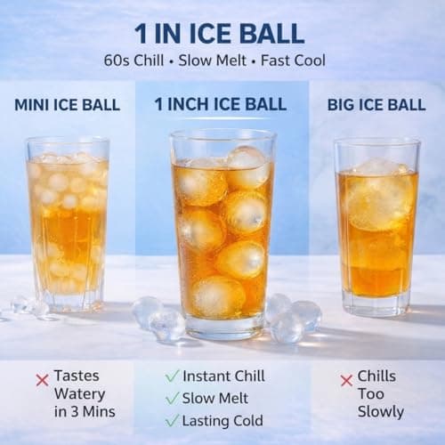 WIBIMEN Ice Cube Tray with Lid and Bin - Round Ice Trays for Freezer with Lid - Ice Cube Trays for Freezer with Ice Container (1"-2PACK Blue) - Thumbnail 5