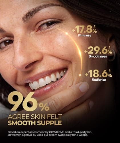 GOWILOVE 12Hr Moisture Lock Beef Tallow for Skin Care, Instant Redness Eraser Tallow and Honey Balm with 6 Botanical Rescue, Dewy Not Oily Face Cream Moisturizer Gift for Women Eczema Rosacea 3.04 Oz - Thumbnail 2