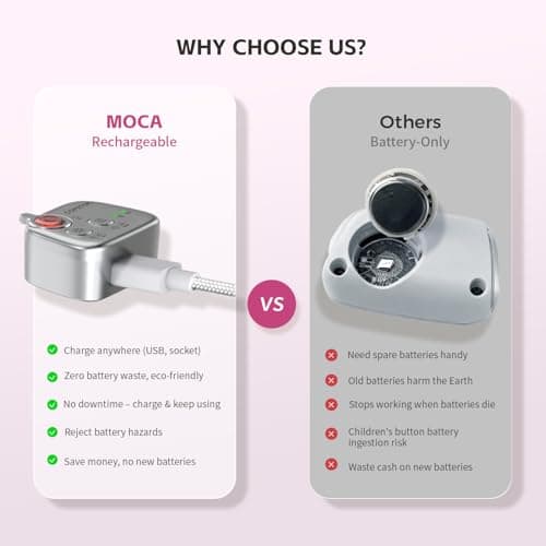 COMITOK MOCA iPhone 17 Pro Camera Grip No Need App for iOS26, Compatible iOS17 and iOS18, Fun Shot Magnetic Grip for Phone Native Camera with Anti-Drop Detachable Remote and Convenient Keychain Hook - Thumbnail 3