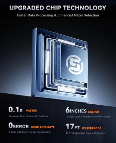 SUNPOW Metal Detector Pinpointer Rechargeable – 800mAh Battery for 15H Use – IP68 Fully Waterproof Handheld Wand – High Sensitivity 360° Detection – Treasure Hunting Tool for Adults & Kids – NXGD02 - Thumbnail 3