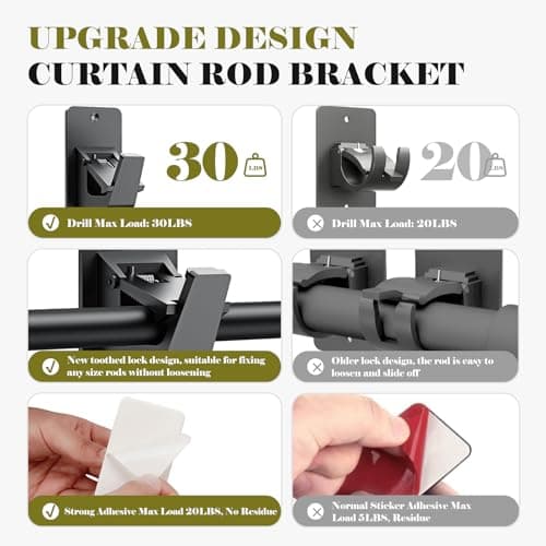 No Drill Curtain Rod Brackets, Universal Curtain Rod Holder, 2 Pack Self Adhesive Curtain Rod Bracket Heavy Duty 30 LB, Nail Free Curtain Rod Bracket for Bathroom, Bedroom, Livingroom, Kitchen, Black - Thumbnail 4
