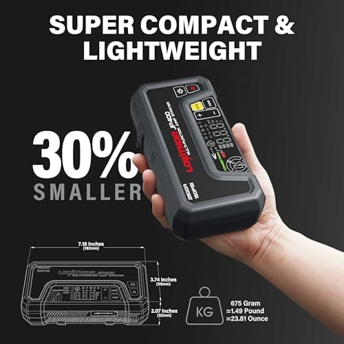 LOKITHOR JP400 Jump Starter with Air Compressor, 2500A 12V Car Battery Jumper Starter Portable (8.5L Gas/6.5L Diesel) Jump Box for Car Battery with ConnectMax, 150PSI Tire Inflator, Jumper Cables - Thumbnail 2