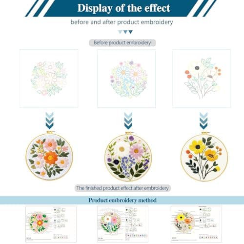 FEIYUENO Beginner Embroidery Kit for Adults, 3-Pack Easy Needlepoint Starter Kits with Pre-Stamped Floral Embroidery Patterns, 7.8" Hoop, Floss & Needles, Step-by-Step Guide (Flower) - Thumbnail 3