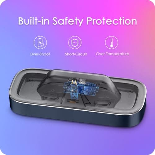 Charging Station for Meta Ray-Ban Glasses - Wayfarer, Skyler, Headliner & Oakley Meta HSTN Charger with LED Indicator (Blue) - Thumbnail 6