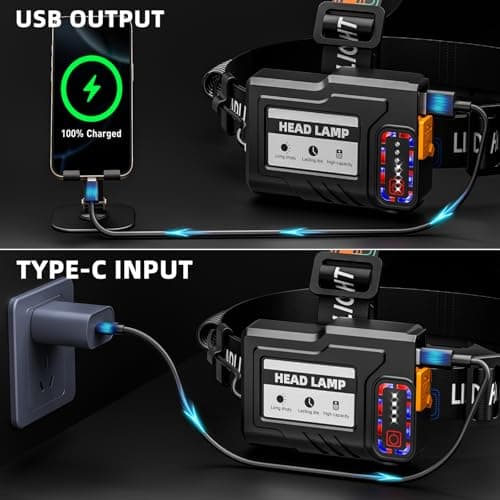 YUSEUB Rechargeable Headlamp 99000 High Lumens, Super Bright LED Head Lamp with Motion Sensor, 12 Modes, IPX7 Waterproof, 125° Adjustable, Zoomable Headlight for Adults, Camping, Cycling, Running - Thumbnail 5