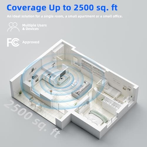 Cell Phone Booster for Home & Muti-Room, Up to 7000Sq. Ft,Cell Phone Signal Booster for Rural Area with 2 Indoor Panel Antennas,Boosts 5G 4G LTE for All U.S. Carriers, FCC Approved (Dark Bule) - Thumbnail 6