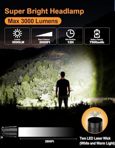 SKYFIRE Rechargeable Headlamp 3000 Lumens Motion Sensor, LED Super Bright Head lamp with 7500mAh Battery, Zoomable 13 Modes 90° Adjustable Waterproof Head Light for Running Cycling Camping Hiking - Thumbnail 3