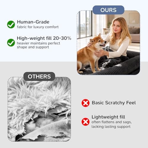 OtterOasis Foldable Human Dog Bed for Adult, 72"x44"x12" Fluffy Faux Fur Human Sized Pet Bed with Blanket, Orthopedic Dog Bed with Egg Foam and Water Proof Liner (Dark Grey (Surround), 72" Length) - Thumbnail 6