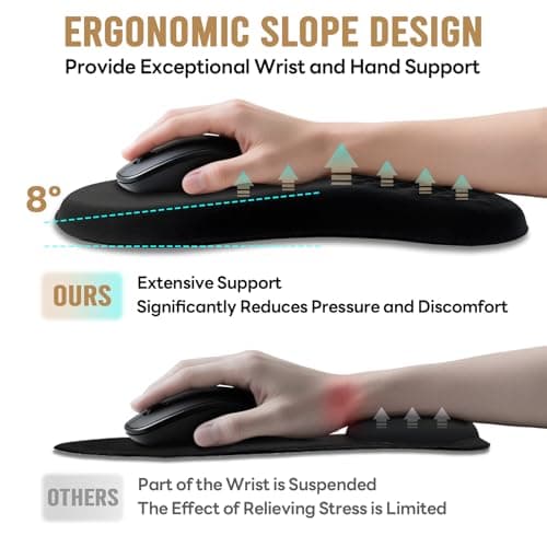 ailifeer Black Ergonomic Mouse Pad with Wrist Rest Support,Non-Slip PU Bottom & Memory Foam Massage Bulge Cat Paw Pad Design,Relieves Carpal Tunnel Pain-an Ideal Mousepad for Office Desk Accessories - Thumbnail 3