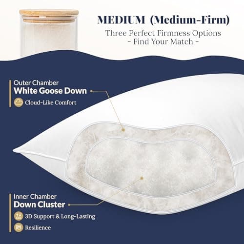 PlushHavenCloud White Goose Down Pillow - Luxury Hotel Bed Pillow with 100% Natural 1000+ Fill Power Goose Feather Down Pillow for Sleeping, 700TC Cotton Shell, King Size- Medium, 1 Pack - Thumbnail 2