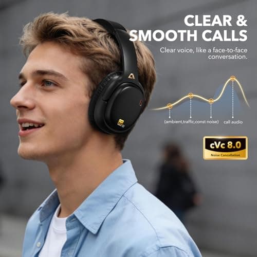 1Mii E700 Hybrid Active Noise Cancelling Headphones, Bluetooth Wireless Hi-Res Audio LDAC, Comfortable Over Ear for Commuters Traveler Student, aptX Low Latency for TV Home Office Airplane, Black - Thumbnail 3
