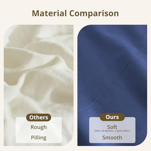 King Fitted Sheet Only with Drawstring and 360° Elastic Strap for Tight Fit, 100% Long-Staple Cotton Navy Fitted King Sheet, Luxury Soft and Comfort, No Slippage, Deep Pocket Fits 8" to 16" Mattress - Thumbnail 6
