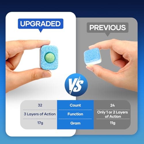 Washing Machine Cleaner Tablets - Washer Machine Cleaner Tablets for HE Front Loader & Top Load Washer, Deep Cleaning & Remove Odor, Eco-friendly Deodorizer for Septic Safe (32 Pack) - Thumbnail 4