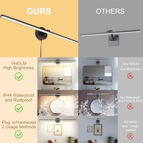 TYhogar 32" Plug in Bathroom Vanity Light Fixtures Modern Black Vanity Lights Over Mirror, 3000k Warm Light Non-Dimmable 18w Eye-Friendly Picture Light Led Wall Lights for Art,Poster,Gallery - Thumbnail 5