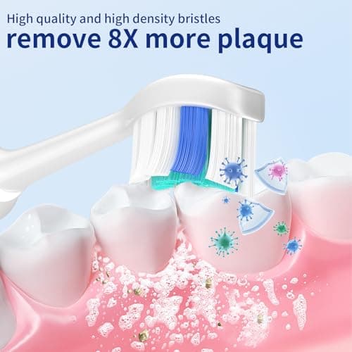 TAWEE Electric Toothbrush Replacement Heads Compatible with Philips Sonicare Click-On Handles Medium Soft End-Rounded Bristles for Plaque Control Travel Case 10 Pack - Thumbnail 3