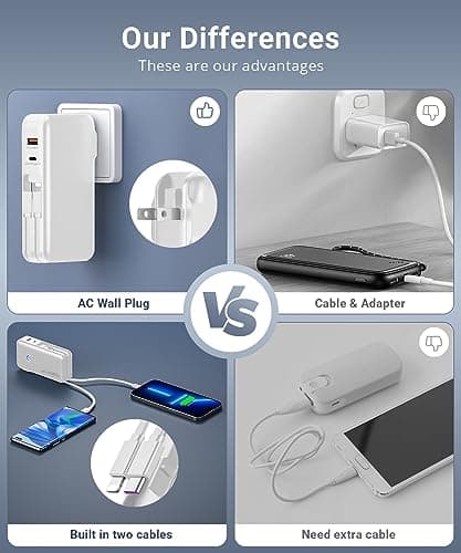 QiSa Portable Charger, Power Bank, 16000mAh Power Bank Built-in AC Wall Plug and Cables, PD 30W and QC4.0 Fast Charger for iPhone and Android Phones and Most Electronic Devices (White) - Thumbnail 4