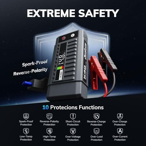JOMGAND K40 Jump Starter 5000A Car Battery Booster Pack for Up to 10.0L Gas or 9.0L Diesel Engines, 12V Portable Jump Box with Extremely Safe Jumper Cable, USB/DC Charge and 3 Mode Flashlight - Thumbnail 3