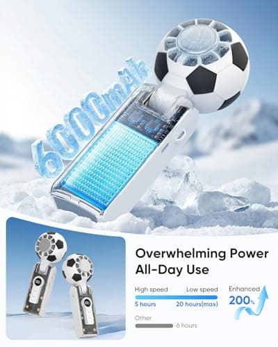 Hiluckey Portable Handheld Turbo Fan with Ice Cooler, 5 Gear Wind, Soccer-Shaped Mini Personal Fan, 6000mAh Rechargeable Pocket Fan for Travel/Outdoor/Office, 180° Adjustable, 20H Max Runtime (White) - Thumbnail 6