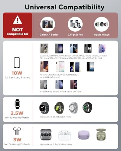 Eddibox 3 in 1 Charging Station for Samsung, Wireless Charger Stand for Galaxy S26/S25/S24/S23/Z Fold, Phone and Watch Charger for Samsung Watch Galaxy 8/7/6/5, Galaxy Buds 3/2/Pro - Thumbnail 2