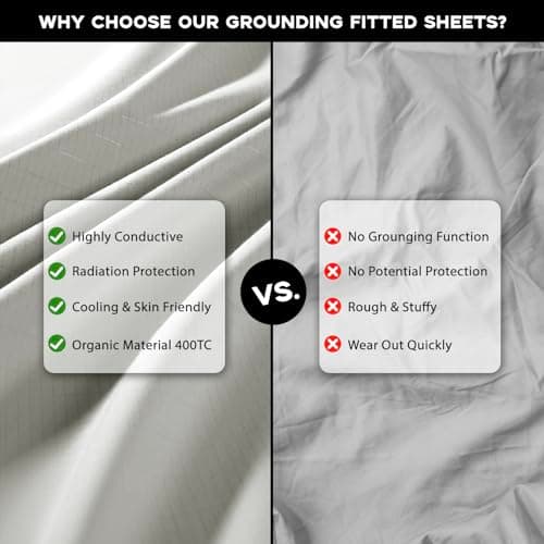 Grounding Sheet King,6% Pure Silver Fiber 94% Cotton Connected Earth Energy, Grounding Bed Sheets 18" Deep Pocket with Grounding Cord Enhances Energy and Well-Being(78"x 80" White) - Thumbnail 4