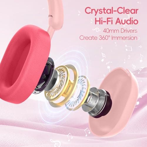 LOBKIN Kids Headphones Bluetooth 6.0,Over Ear Kids Headphones Wireless with Mic 55H Playtime AUX Cord 85dB Safe Volume Limited Foldable Design for Boys Girls Travel/School/iPad - Thumbnail 3
