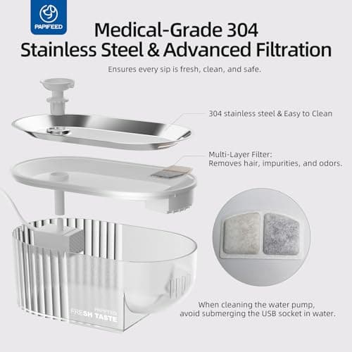 Cat Water Fountain Stainless Steel with a Silicone Mat, 84oz/2.5L Automatic Cat Water Fountain with Water Level Window and LED Light, Quiet Low Power Cat Water Bowl & Cat Water Dispenser(White) - Thumbnail 5