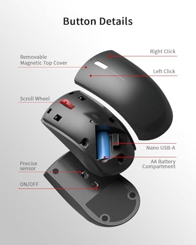 wegear USB Mouse WL150, Wireless Mouse for Laptop PC Mac, 2.4G Nano USB-A Ambidextrous Cordless Mouse, 1,000 DPI Ergonomic Portable Optical Computer Mice for Business Travel, Home Office - Thumbnail 2