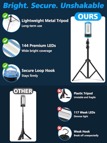 T-SUNiceM Rechargeable Camping Light with Metal Stand, Freestanding Portable Work Light with 4 LED Heads, Magnetic Work Light Waterproof for Outdoor Emergency, Flashlight with Detachable Tripod - Thumbnail 4