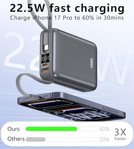 VINKO Portable Charger with Built in Cable Power Bank 22.5W 20000mAh Fast Charging USB C in & Out LED Display Phone Battery Pack Compatible with iPhone Samsung Android Phones Tablets (Gray) - Thumbnail 2