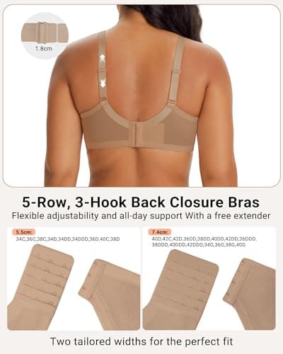 As Fairy Womens Minimizer Unlined Lace Bra 1mm Ultra Thin Sheer Breathable Full Coverage Underwire Plus Size Bras(Warm Beige 36D) - Thumbnail 4