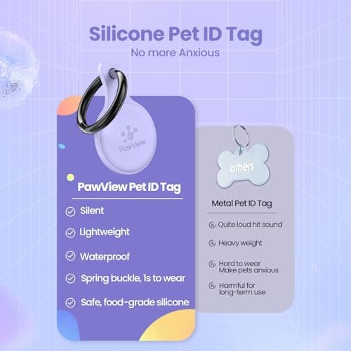 PawView Dog ID Tag with QR Code & NFC, Silent Silicone Dog Name Tags Personalized for Pets- Scan QR for Instant Location Alert, Emergency Contact and Modifiable Pet Profile (Purple) - Thumbnail 5