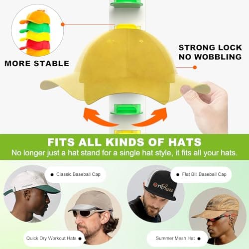 Haiou 2 Pack Hat Organizer for Baseball Caps Strong Adhesive Hat Rack for Wall Multilayer Hat Storage Display Holder Wall Mounted Hat Hooks Hold up to 16 Hats for Closet Door and Bedroom, Multicolor - Thumbnail 4