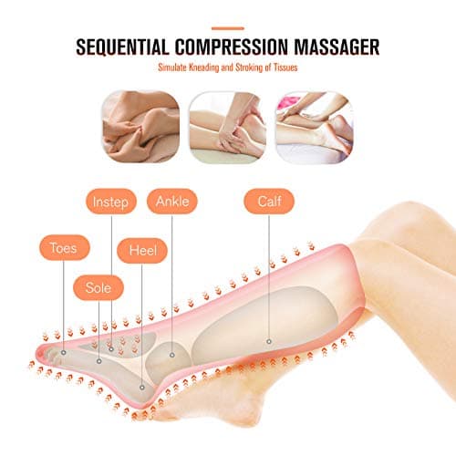 FIT KING Air Compression Leg and Foot Massager with Heat for Circulation and Pain Relief Helpful for Swollen Legs Edema RLS - Great Gift for Women Parents Friends - Thumbnail 5