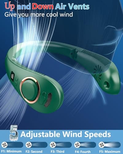 Personal Fans for Your Neck,Folding Neck Fan with Mist Spray Rechargeable Usb-C 5 Speeds,Light Weight Neckband Cooling Water Misting Fans that Blow Cold Air,Cordless Compact Fan for Adults Kids Labor - Thumbnail 3