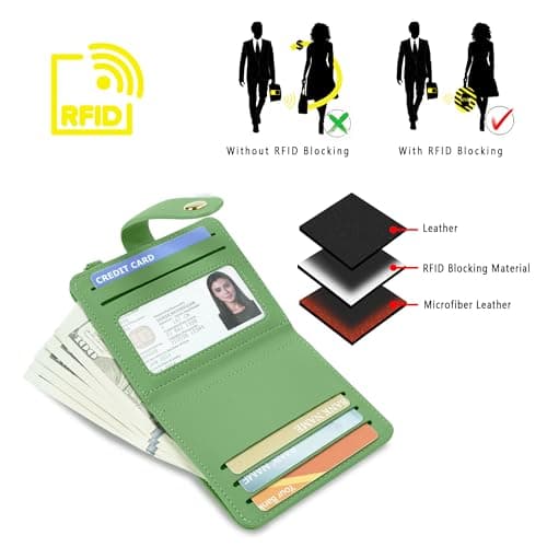 Airkit Small Wallets Woman RFID Blocking Leather Credit Card Holder - with ID Window - Card Wallets for Women - with Zipper Coin Purse - Keychain Wallet - Thumbnail 6