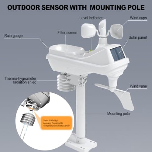 Urageuxy Wireless Weather Station Indoor Outdoor, Home Weather Stations with Rain Gauge, Wind Speed/Direction, Temperature, Humidity, Moon Phase, Weather Forecast, Barometer Pressure - Thumbnail 3